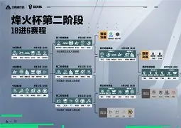 九游游戏中心官网-东野十二个纵队名单